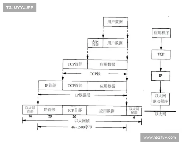 提升作战效率的辅助装备发展趋势与应用解析 提升作战效率的辅助装备发展趋势与应用解析