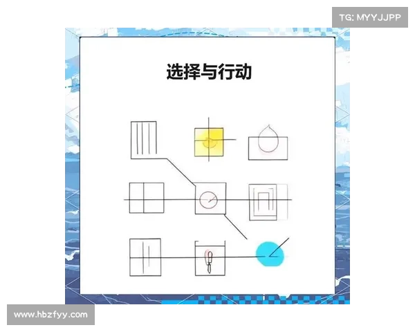 在失明状态下如何通过感知训练激发创新思维与创造力的提升路径 在失明状态下如何通过感知训练激发创新思维与创造力的提升路径
