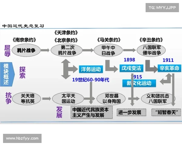 殖民地探索如何推动全球文化交流与融合的历史进程 殖民地探索如何推动全球文化交流与融合的历史进程