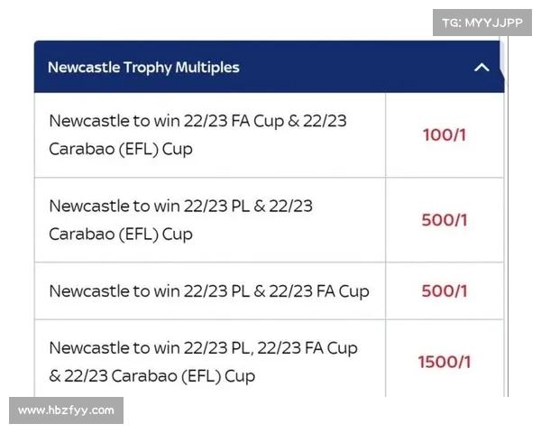 全面解析英联赛杯赛制规则及晋级方式详解 全面解析英联赛杯赛制规则及晋级方式详解