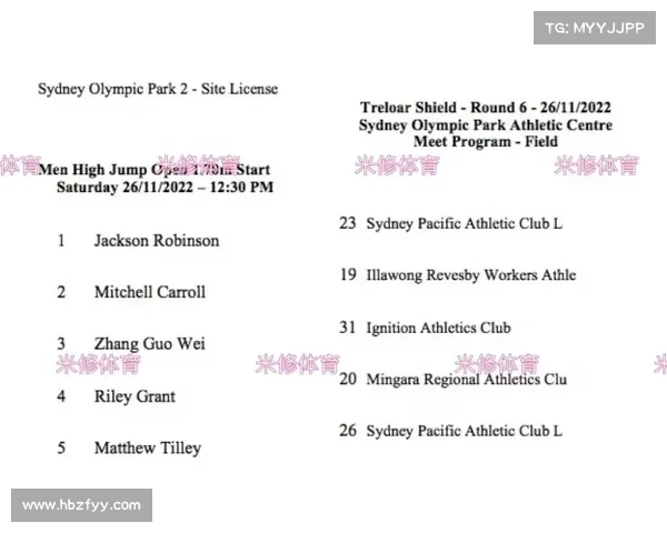 北美洲杯赛全面参与攻略从赛事亮点到观赛与参赛实用指南