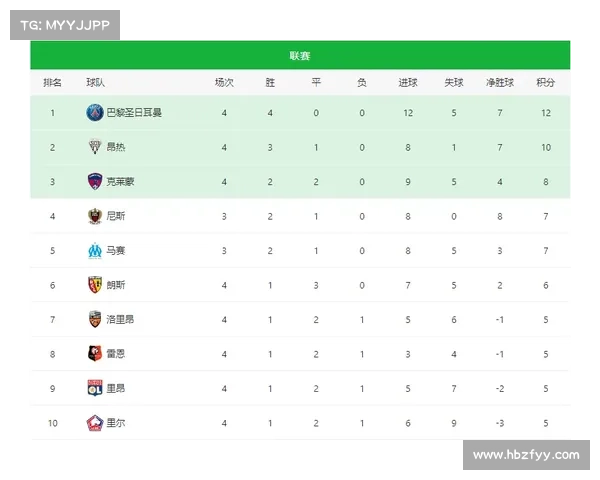 2023欧洲国家联赛赛程详解与各阶段重要比赛时间安排